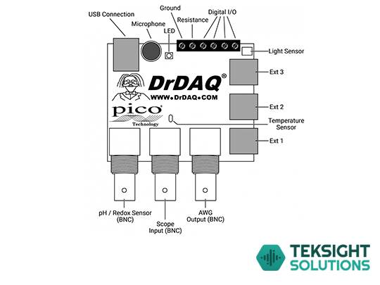 DrDAQ Data Logger